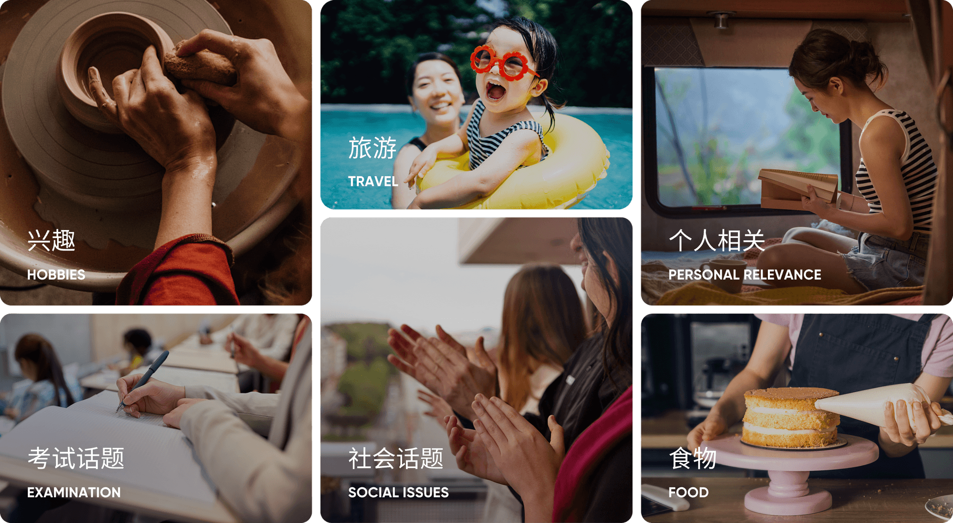 IELTS Speaking Practice