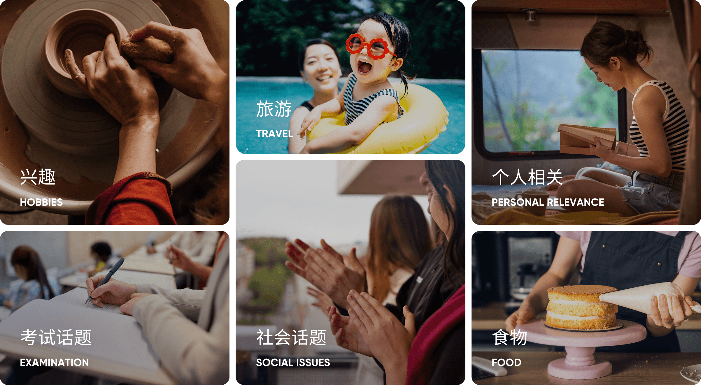 IELTS Speaking Practice